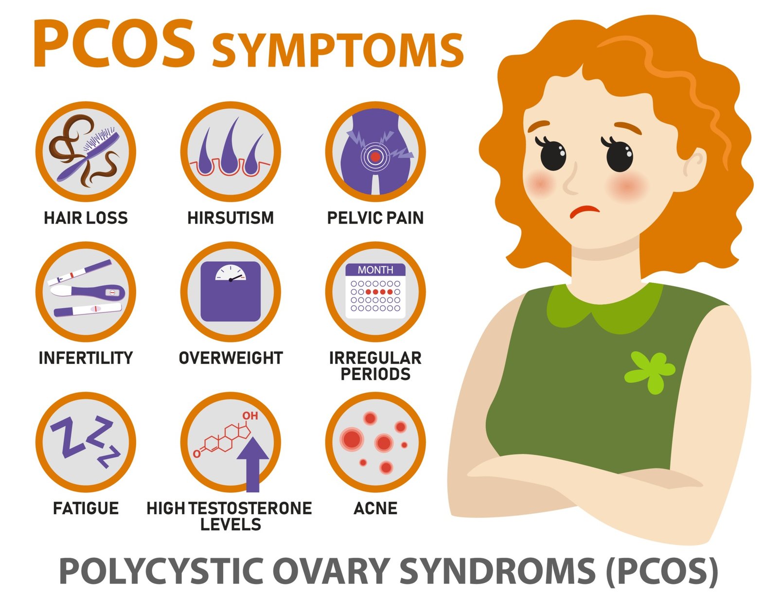 Best Sipping Teas and Superfoods for PCOS and PCOD 