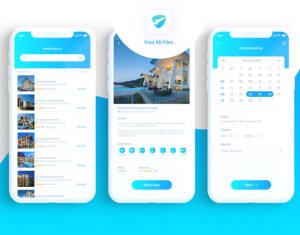 Hotel Distribution | Guest experience | Tech Trends in Hotel