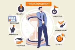 Time Management Graphic