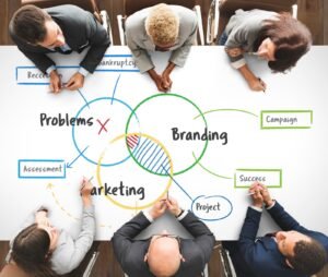 Management meeting on Marketing and Branding