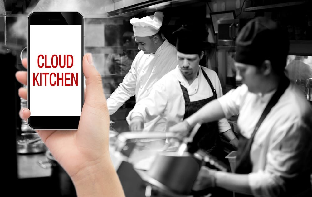 What is a Cloud Kitchen?