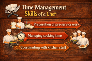 qualities of professional chef