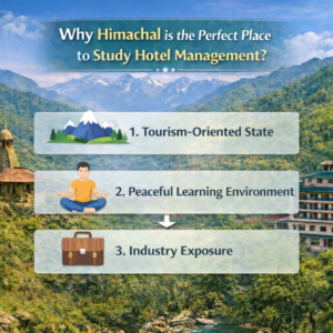 hotel management in Chamba