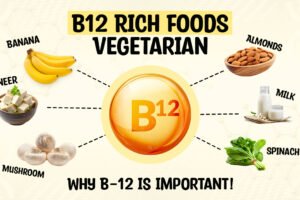 Vitamin B12 Rich Foods Vegetarian | Why B-12 is important! 