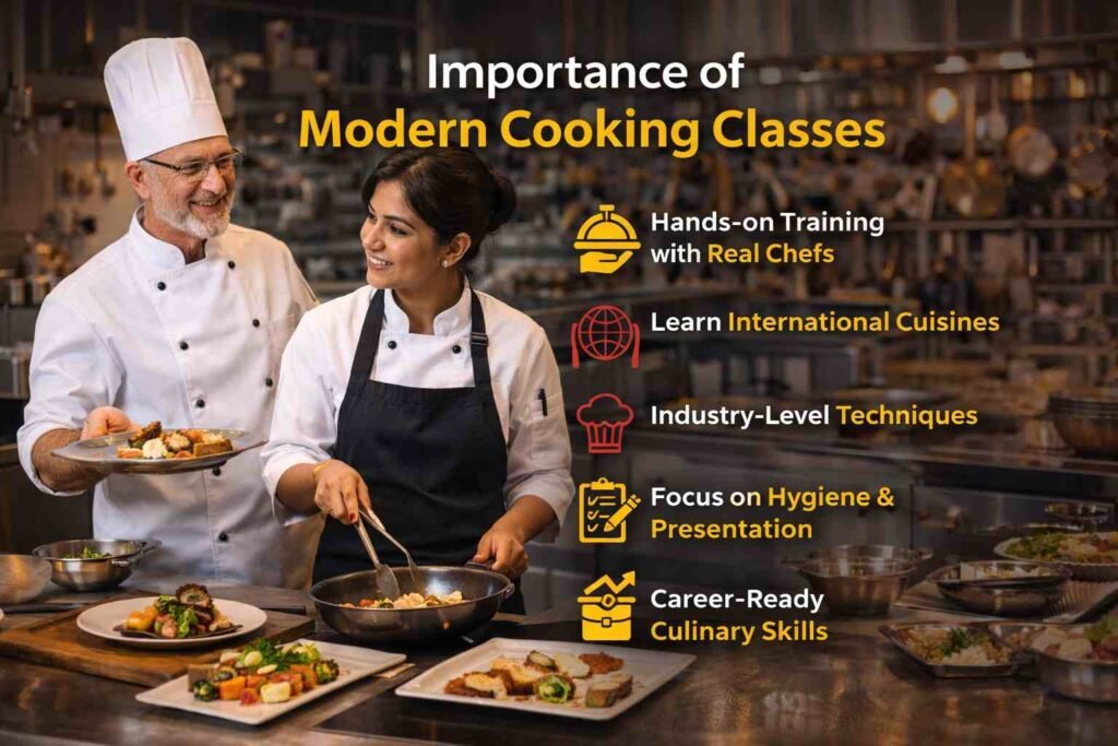 Modern cooking classes in ludhiana 
