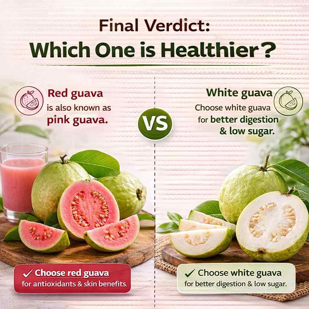 Red guava vs white guava 